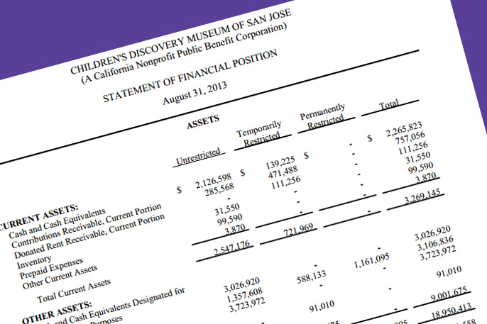 Financial Statements